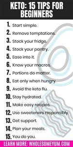 Keto Diet Meal Plan 1 Day